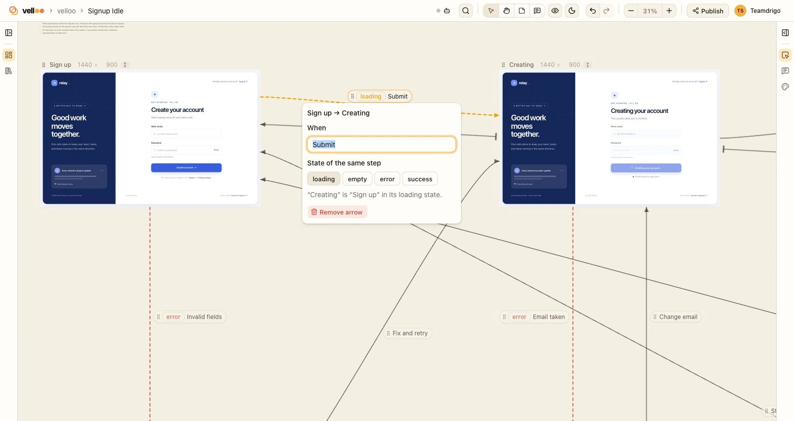 The arrow editor open on the canvas between a sign-up form and its loading state, with a field for when the arrow happens, a row of states to choose from, and a button to remove the arrow.